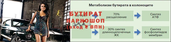 а пвп мука Володарск
